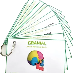 Basic Pocket Reference Cards - Cranial